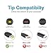 65W 45W AC Charger Fit for Lenovo ThinkPad Yoga 260 11 11S 370 460, IdeaPad Yoga 2 11 13 Pro Laptop Power Supply Adapter Cord UL Listed