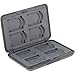Slinger Digital Storage Aluminum Case for Eight SD/MMC Secure Digital Cards primary