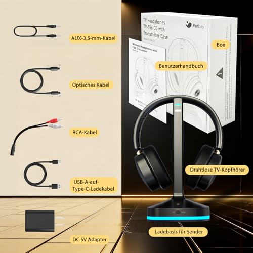 Wireless Headphones for TV, TV Headphones Wireless for Seniors with Transmitter Charging Station Plug and Play, Bluetooth Headphones with Optical/AUX/RCA & No Audio Delay, Gift for Seniors / Parents
