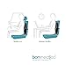 bonmedico Orthopedic Lumbar Support Pillow, Back Cushion With Memory Foam, Back Pillow For Back Support And Back Pain Relief, Ergonomic Lumbar Pillow For Car, Home, Office-Chair, Black, Small