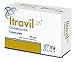 itravix