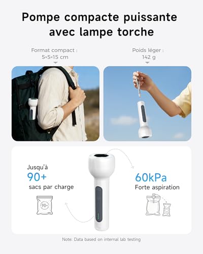 Sacs de rangement sous vide avec pompe à vide sans fil rechargeable, 16 pièces en 4 tailles (60x50 cm, 60x40 cm, 50x40 cm, 50x30 cm), adaptés au rangement des vêtements et des valises