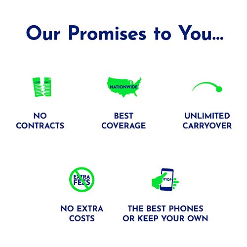 TracFone 10 Data AddOn Card 1GB [Physical Delivery] Pricepulse