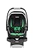RECARO 2015 Performance Coupe Infant Seat, Fern