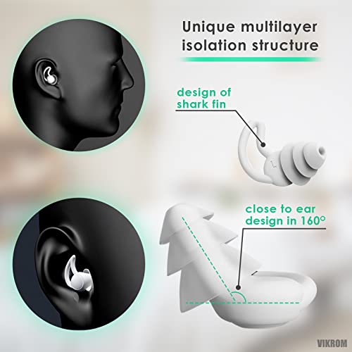 Reusable Safe Silicone Earplugs Noise Cancelling Ear Plugs for Sleeping