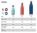 MIRA 17 oz Insulated Water Bottle - Stainless Steel Cola Shape Thermos - Double Wall Hot & Cold Flask (24Hr Cold/12Hr Hot) - Lavender Violet