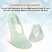 Orthotic Memory Foam and Gel Insoles - Orthopedic Plantar Fasciitis Pillow Inserts - Orthotics Plantars Insole for Boots,Running Shoe,Sport - Size L: (US Men 8-12 or US Women 10-14)