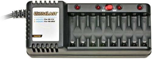 UltraLast ULCC4H - battery charger (T55718) Category: NiMH-Lithium Batteries and Chargers