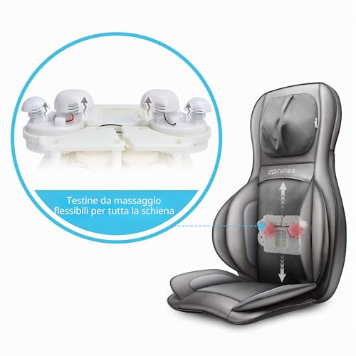 Comfier Back and Neck Massager with Air Compression, Shiatsu Electric Massager with Heat and Rolling, Massage Seat for Whole Body
