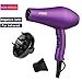 JINRI Negative Ion Hair Dryer with Diffuser | Professional 1875W Ceramic Tourmaline Anti-frizz | Extra-Fast Far Infrared Blow dryer with Quiet Salon-Grade Motor