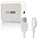Quick Charge 2.0, TechMatte 18W USB Wall Charger with Quick Charge 2.0 Technology for Galaxy S6, S6 Edge, Note 5 Note 4 / Edge, LG G4, Nexus 6, HTC M9, Moto X Style, Moto X 2014 [with Foldable Plug]