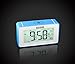Gloue 21 polyphonic music Digital Alarm Clock ,snooze and Large Display and Smart backlight,Battery Operated and Temperature Display (Blue)