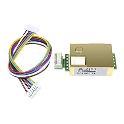 1pcs MH-Z19 NDIR CO2 Sensor Module Infrared co2