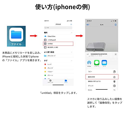 Dtd All Around Camera Card Reader Adapter Compatible With Iphone Ipad Support Ios 12 And Before Trail Game Camera Viewer Compatible With Iphone Ipad Android Type C 3 0 No App Required White Amazon In Electronics