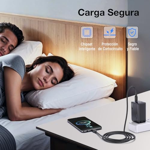 1 Hora 65W Cargador Tipo C GAN de 3 Puertos con Cable USB C 65W 2M, Cargador Carga Rapida USB C Plegable, Compatible con MacBook Pro/Air, IP 17 16 15 Pro MAX, Galaxy S23 S22, Google Pixel 7, iPad Pro