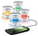 iHome iM59WC Rechargeable Color Changing Mini Speaker (White)