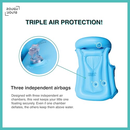 Roughhouse Kids Inflatable Swimming Vest (3-6 Years) – Triple Air Safety, Comfy Fit & Secure Buckles | Swim Trainer Jacket with Headrest for Toddlers & Young Kids | Perfect for Pool & Beach Fun! 3
