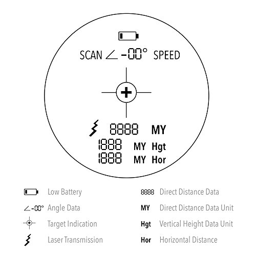 image for LEAGY UNI-T LM600 Laser Rangefinder, Digital Laser Distance Meter with