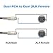 JOLGOO XLR to RCA Cable, Dual XLR Female to Dual RCA Male, 5 Feet HiFi Audio Cable, 4N OFC Wire, for Amplifier, Mixer, Microphone