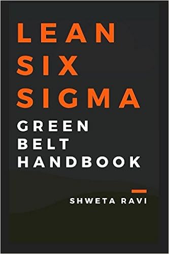 six sigma belts explained