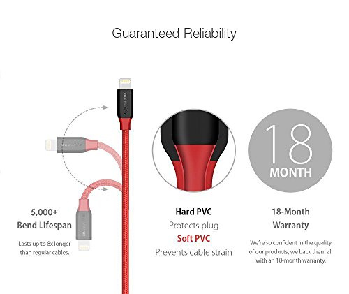 Lightning Cable Apple MFI Certificado, BlitzWolf 1.8m Lightning Cable Nylon Trenzado Apple Cargador con Correa de Velcro para iPhone 6S Plus 6 Plus 7 Plus 5 5S 5C SE, iPad Pro Air, iPad Mini 2 3 4, iPod (Rojo y Negro)