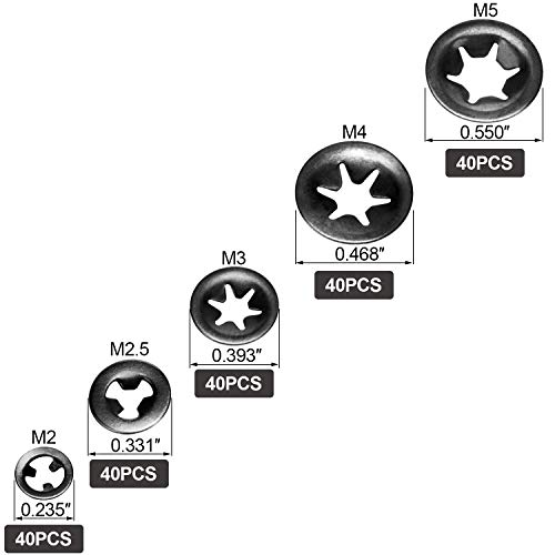 1 OIIKI+Internal+Fasteners+Assortment+Washers+40pcs