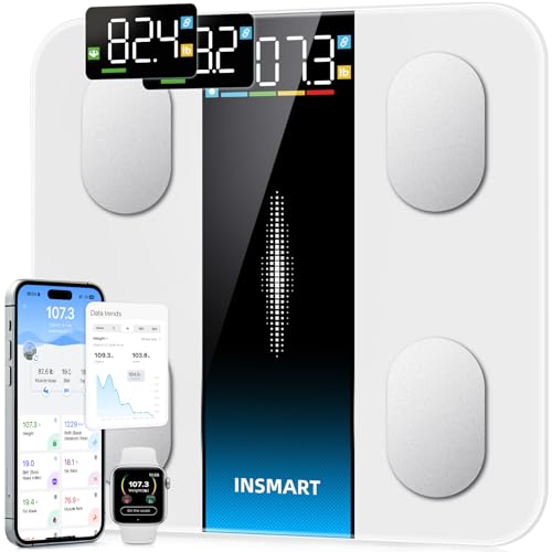INSMART Scale