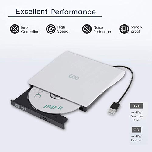 External CD/DVD Drive USB 3.0 Portable R/W Optical Drive High Speed Data Transfer Slim CD DVD Burner Recorder CD ROM for Laptop/MacBook/Desktop/MacOS/Windows10/8/7 (White)