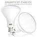 Sunco 32 Pack BR30 Light Bulbs LED, Recessed Can Light Bulbs, Indoor Flood Bulb, 850 LM, 11W (65W Equivalent), 3000K Warm White, Dimmable, E26 Base, for Home, Kitchen, Bedroom UL