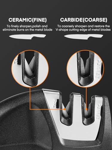 D.Perlla Professional Kitchen Knife Set with Sharpener 7 Pieces Stainless Steel Knives Chef Knife Ergonomic Handle, Black