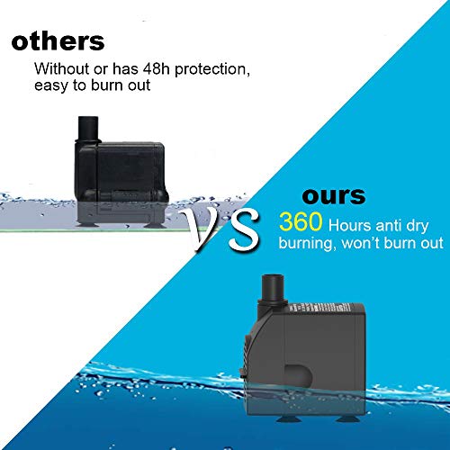 2 Submersible+Protection+Fountains+Hydroponics+Aquariums