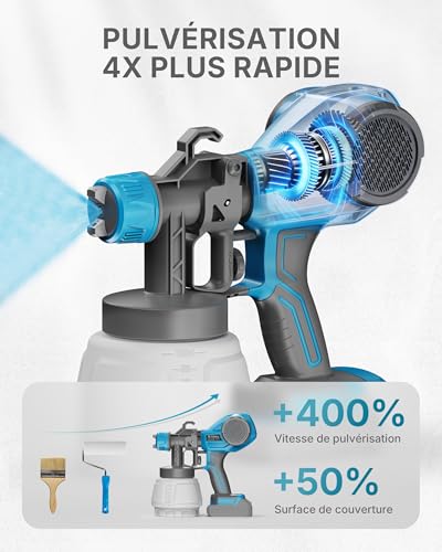 Tilswall HVLP Cordless Paint Gun, 1000ml Tank, Flow 550 ML/Min, 4 Nozzles and 3 Patterns, Compatible with 18V Battery (without Battery)