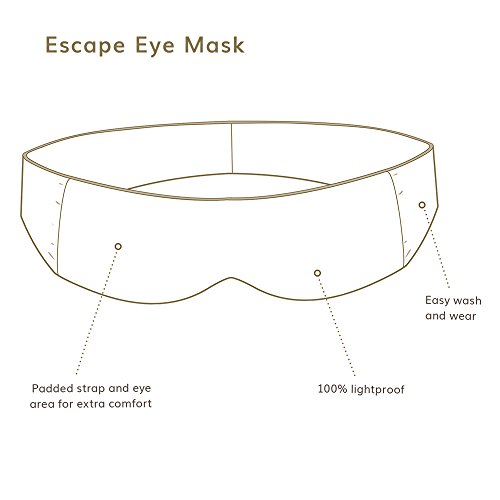 HappyLuxe Escape Sleep Mask Eye Mask, Jet Black, Great for Sleep, Flights,Travel