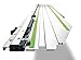 Festool 769943 FSK 670 Cross Cutting Guide Rail