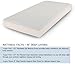 Comfort & Relax Memory Foam Mattress with Gel-infused AirCell Tech, Bamboo Fabric Cover, 8 Inch TWIN