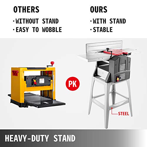 VEVOR Jointers Woodworking 8 Inch Benchtop Jointer 1500W Jointer Planer