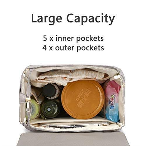 HaloVa Diaper Bag, Baby Nappy Backpack, Premium Leather Women's Travel Bag, Mommy Maternity Shoulder Bag with Baby Changing Pad, Stroller Straps and Milk Bottle Pouch, Light Gray, Small - Thumbnail 7