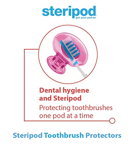 Steripod Clip-on Toothbrush Protector (2 Pack Clear Blue & Clear Green) I Protects Against Soap, Dirt and Hair I For Travel, Home, Camping
