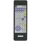 Anderic Replacement Remote Control for Onkyo A/V Receivers | Works RC-230 RC-252S RC-253M RC-255S RC-2625 RC-262S RC-287S RC-288M RC-289C RC-295S RC-327S RC-329S RC-344S RC-371M RC-373M