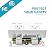 AMALEN ESW15 WiFi Smart Plug, Works with Google Home and Alexa, 15Amps, 1800W, ETL Listed, with Overheat Protection