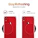 GVIEWIN Clear Cases for iPhone XR, Soft & Flexible TPU Ultra-Thin Shockproof 4 Corners Bumper Transparent Back Cover, Cases Drop Protection for iPhone 10R 2018-(6.1 inch) (Clear)