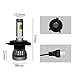 SNSOU Mini H4 LED Headlight Bulbs, 60W 10000Lm 4700Lux 6000K Cool White Extremely Bright 30mm Heatsink Base CREE Chips 9003 Hi/Lo Conversion Kit 1 Pair (12 Months Warranty)