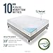 LUCID 10 Inch 2019 Gel Memory Foam Mattress - Medium Plush Feel - CertiPUR-US Certified - 10-Year Warranty - King