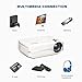 Blusmart LED-9400 Video Projector, 2018 Upgraded +70% Brightness Portable Mini Projector with Full HD 1080P for Home Theater, -50% Noise, Compatible with Fire TV Stick HDMI/USB/SD Card/XBOX