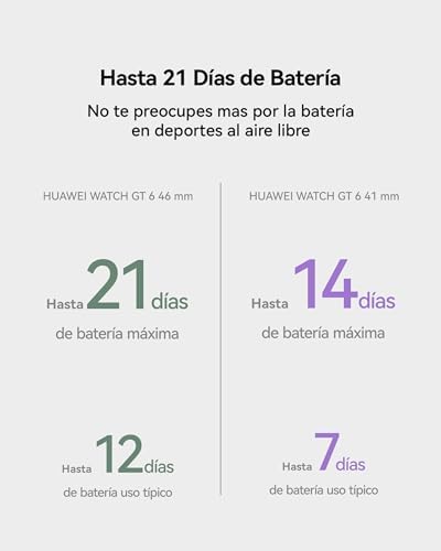 Relógio inteligente GPS Watch GT 6 de 41mm, ecrã tátil AMOLED, até 14 dias de autonomia, NFC, ciclismo, 100+ modos desportivos, compatível com iOS Android, monitorização da saúde, bem-estar emocional, preto