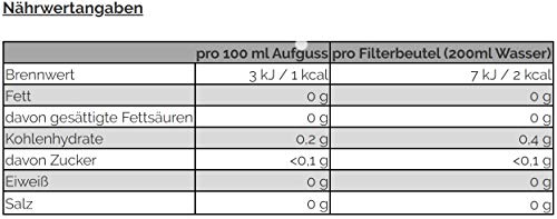 Bad Heilbrunner? Bio Mate + Kurkuma, 10er Pack – Bild 3