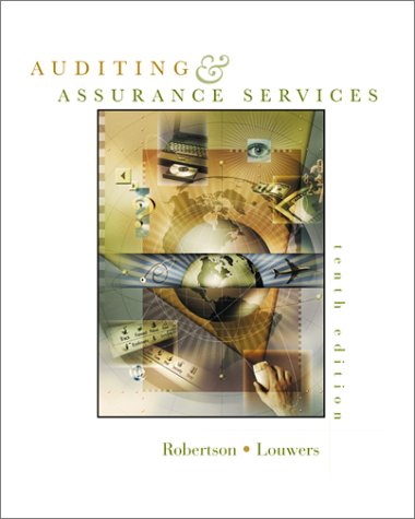 MP Auditing and Assurance Services w/ Apollo Shoes Casebook and PowerWeb: Enron