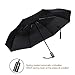 Glamore Compact Travel Umbrella, Windproof Lightweight Auto Open/Close Umbrellas