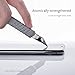 Moshi IonGlass Privacy Glass Screen Protector Compatible with iPhone 11 Pro MAX, iPhone Xs MAX, Atomically-strengthened, Stronger Than Tempered Glass, Exceptionally Thin