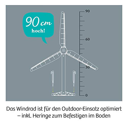 KOSMOS Wind-Rad – Bild 6